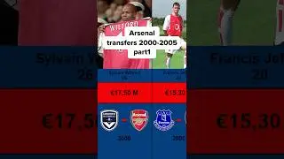 Arsenal transfers 2000-2005 PART1  #football #transfers #2000 #2005 #arsenal