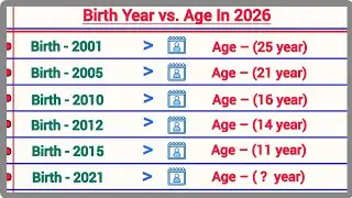 Birth Year vs. Age In 2026