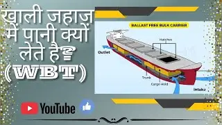 🚢 ship jab khali hota tu osma panni kyu leta ha 🖐️#ship #seaman #navy #vlog #viral #explore #travel 