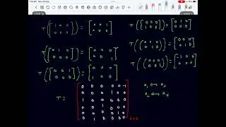 KSET 2025 LINEAR ALGEBRA| #kset2025 #ksetpreparation #akshaysirmaths #education #mathscommunity 