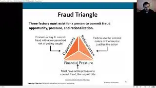 Chapter 1 Lecture Video: Accounting in Business