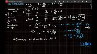LC Oscillations - Comparison with SHM
