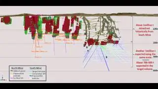 North River Resources Namib Lead & Zinc Mine 1