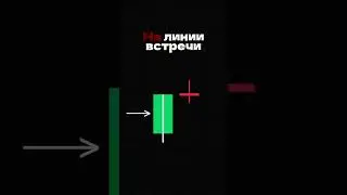 Паттерн на линии встречи. Куда пойдёт график? #трейдинг #паттерн #обучениетрейдингу