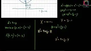 6.General Equation of Parabola | Translation Axis of Parabola | In Hindi Urdu | part 3/4 | Topic 8.2