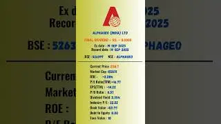 aarti pharmalabs ltd|alphageo india ltd|gujarat alkalies and chemicals ltd|aveer foods ltd