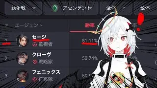 セージの勝率が高すぎる事に僕だけが気付いている件について【VALORANT】