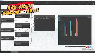 Bar Chart Dynamo - Revit