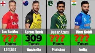 Most fours in T20 cricket history (2007-2023)