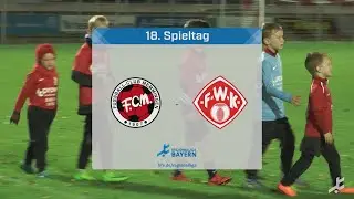 Machtdemonstration in Memmingen: Kickers geben sich keine Blöße und machen es am Ende deutlich