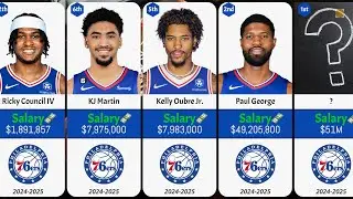 Philadelphia 76ers SALARIES RANKED 2024-2025!
