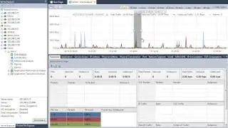How to rewind historical network traffic & solve problems by nChronos