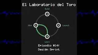 CONOCE LA METODOLOGIA DESIGN SPRINT | PODCAST 🎧 - El Laboratorio del Toro