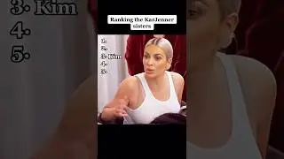 Comment, what you think 😂 new viral video #trending #fashion #celebrity #viralshort #viralvideo