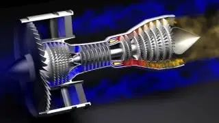 Aircraft Fan Generator