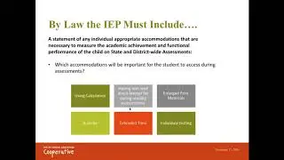 Sped Basics: The IEP and the IEP Team