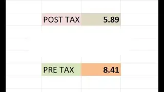 POST TAX AND PRE TAX