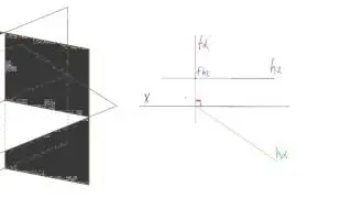 3.5.5 - Plano vertical e plano de topo