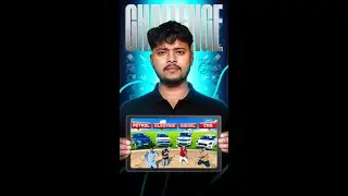 Designing Experiment King&rsquo;s Viral Car Challenge Thumbnail 🚗⚡ | Photoshop Process