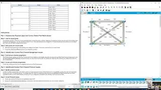 6.3.4 Packet Tracer - Troubleshoot EtherChannel