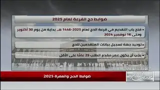 بالشروط وخطوات التقديم .. هنقولك كل اللي عايز تعرفه عن ضوابط حج القرعة لعام 2025