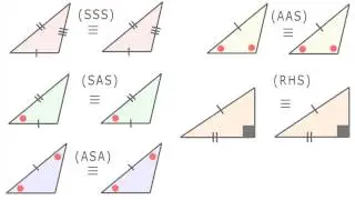 #8 - congruent triangles Basic Trig  GCSE /High School Math