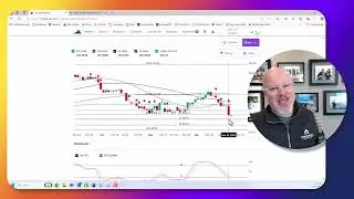FED hurts Mortgage Rates (again)! - 12/19/24 Market Update