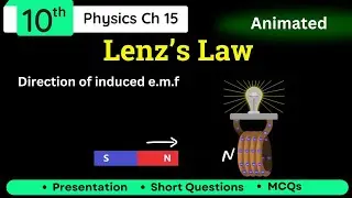 Lenz's Law Class 10 Physics | Direction of Induced EMF with Animation