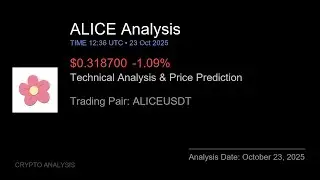 ALICE (ALICEUSDT) Technical Analysis - Price Prediction & Buy or Sell October 23, 2025