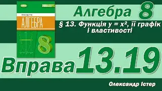 Істер Вправа 13.19. Алгебра 8 клас