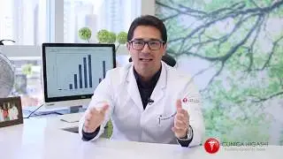 Qual o risco da obesidade na infecção por coronavírus (Covid- 19) ?