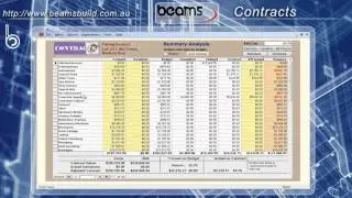 Job Scheduling & Project Management