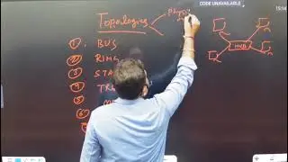 #IT #InformarionTechnology #Hub #topology #star #network #ccna #osi #cms #hcl #training #mct #mcth