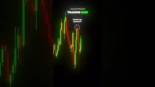 Improve your trading skills #trading #forex #ytshorts #forextrading