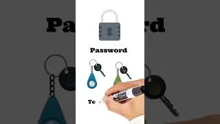 What is 2 Factor Authentication?