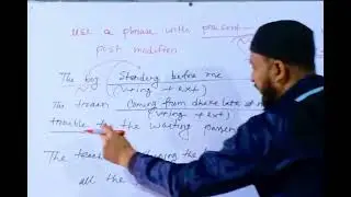 Present Participle as Post Modifier | Modifier English Grammar | SSC&ndash;HSC