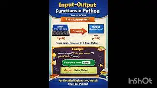Input output function python class11 
