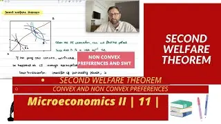[Microeconomics II] Second Welfare Theorem | Convex Preferences | Non Convex Preferences | 11 |