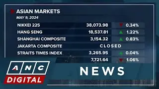 Asian markets see another day of mixed trading | ANC