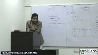 What is Semi-Variable Cost | Sir. Muhammad Samie | MFA | CA