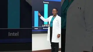 MIT Graduate Returns to Rwanda and Breaks Intel's Record #tech #africa #inspiring