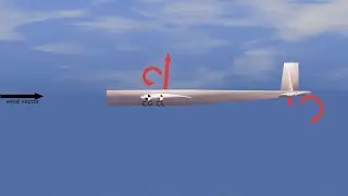 How an Aircraft Maintains Pitch Stability