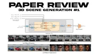 GIRAFFE: Pioneering 3D Scene Generation in Image Synthesis