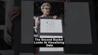 Core Skills For Becoming A Data Analyst