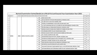 dbrau b.ed updated exam centre nodal list, bed exam news, dbrau news