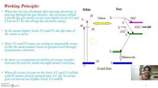 Construction and working of He-Ne Laser