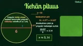 MAB2: Ympyrän kehän pituus