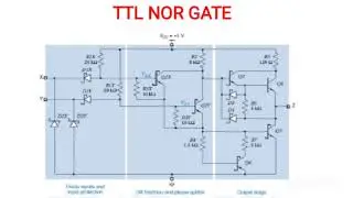 #TTLNORGATE TTL NOR GATE IN ENGLISH |Electronic techtuts by Chandra Shekhar Reddy