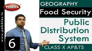 Public Distribution System | Food Security | Social Science | Class 10
