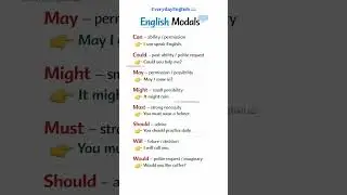 🤯Confused with modals?This makes it simple #spokenenglish #shorts #viralenglish #everydayenglish
